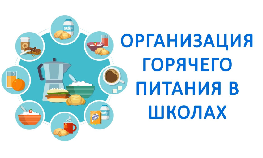 Организация питания в школах Организация питания в школах.